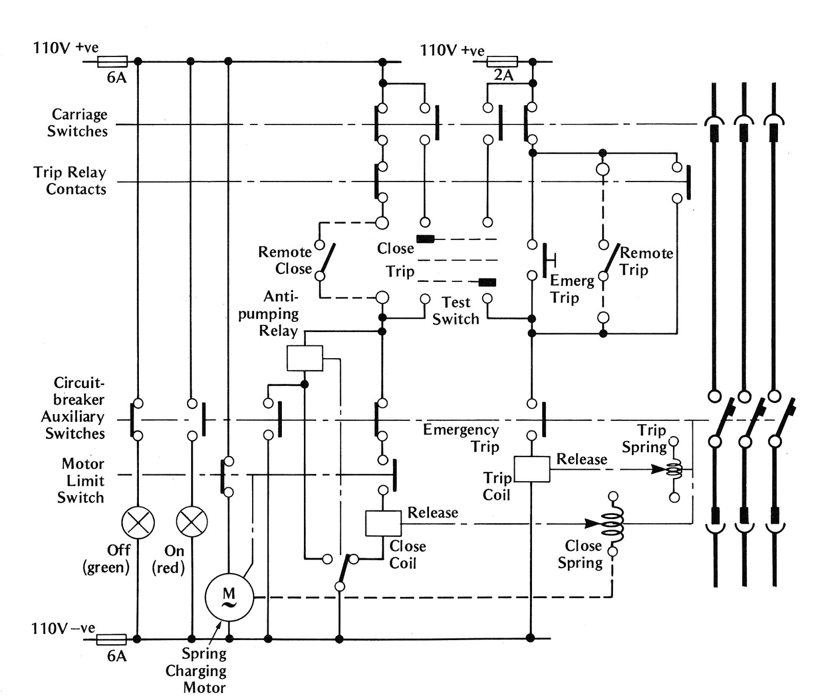 wiring diagram air circuit breaker wiring diagram note abb acb wiring diagram