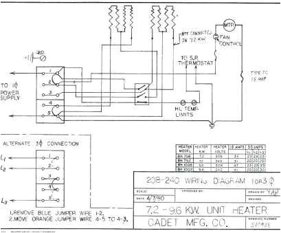 siemens thermostat wiring diagram simple wiring diagrams siemenssiemens thermostat wiring diagram creative diagram furnace wiring condenser