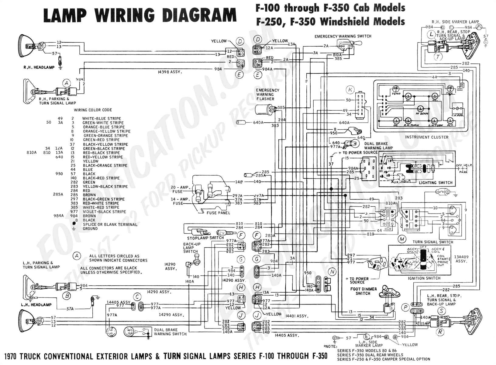 m939 turn signal wiring diagram wiring diagram tools 900 universal turn signal switch schematic free download wiring