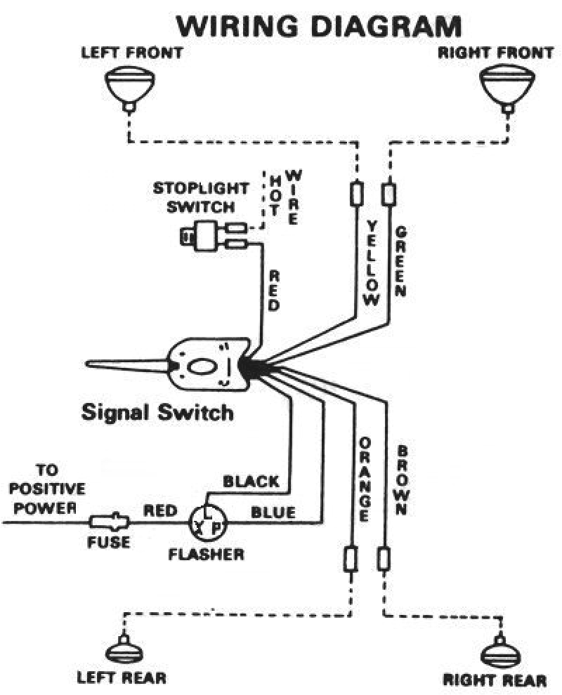 wiring diagram for turn signals blog wiring diagram 900 universal turn signal switch schematic free download wiring