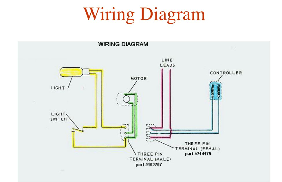 pedal wiring diagram book diagram schema guitar pedal wiring diagrams pedal wiring diagram