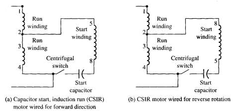 electrical diagram for a csir motor csir wiring diagram csir wiring diagram