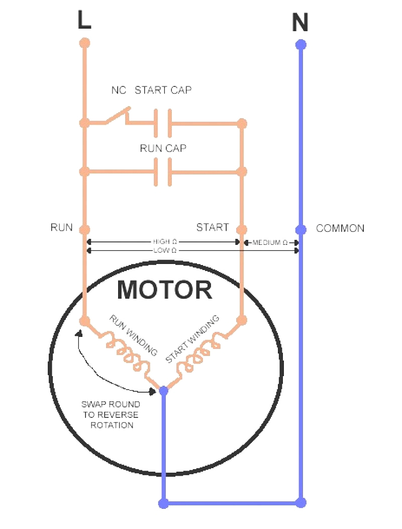 single phase motor wiring diagrams wiring diagram 3 phase wiring diagram motor phase wiring diagram