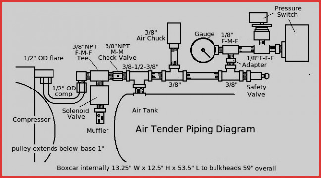 refrigerator compressor wiring diagram copeland pressor diagramrefrigerator compressor wiring diagram copeland pressor diagram detailed schematics diagram