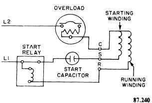 cscr wiring diagram wiring diagramcscr wire diagram wiring diagram mega mix cscr wiring diagram wiring diagram