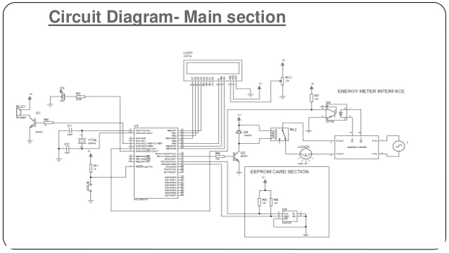 image representative of range technical reference odin user manual