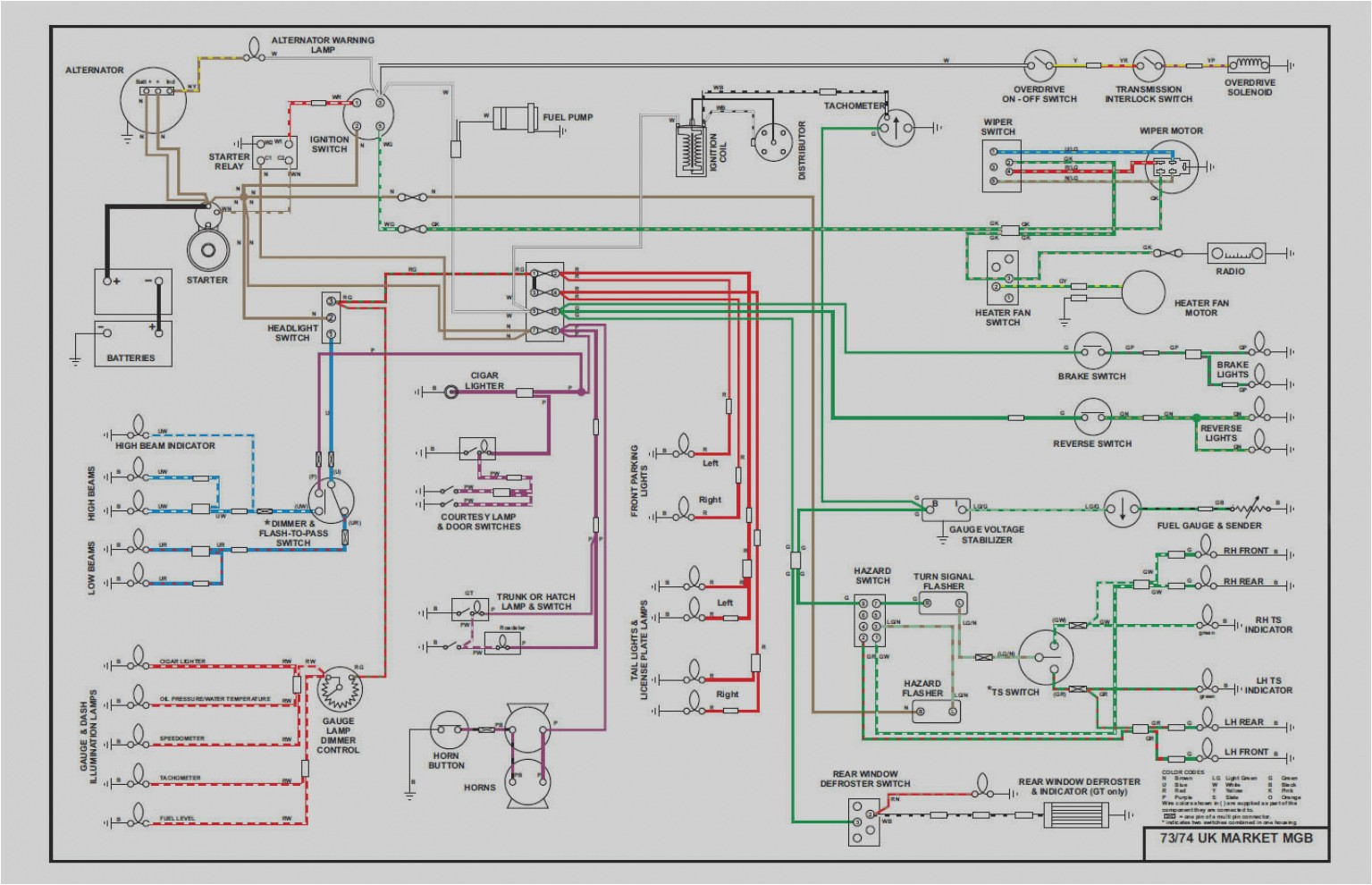 mgc wiring schematic wiring diagram page mgc wiring diagram