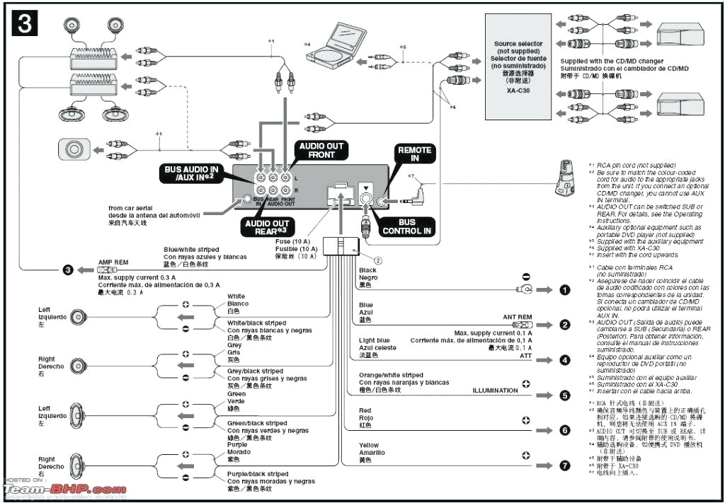 diagram of digestive system sony xplod 52wx4 wiring org wire on a sony xplod 52wx4 wiring diagram dodge source sony cdx gt240