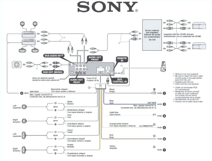 sony stereo wiring colors wiring diagram reviewsony car radio diagram wiring diagrams sony car stereo wiring