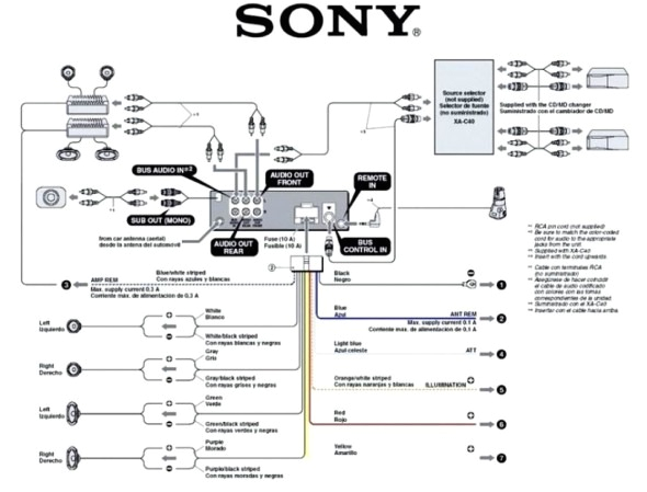 great sony xplod cdx gt330 wiring diagram m630 easy diagrams head unit radio of harness fisher plow for alluring 0 jpg