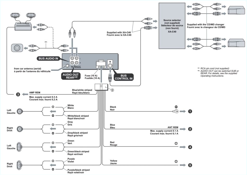 sony cdx gt240 wiring diagram wiring diagram privsony 9 pin radio wiring diagram wiring diagram sony