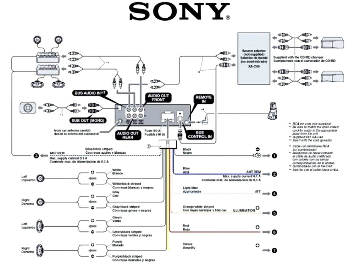 wire diagram sony wiring diagrams ments sony car radio wiring harness 190