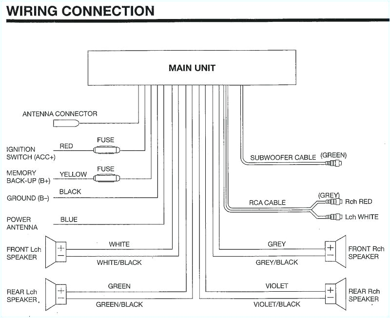 radio wiring diagram sony wiring diagram posradio wiring diagram sony wiring diagram page sony mex n5000bt