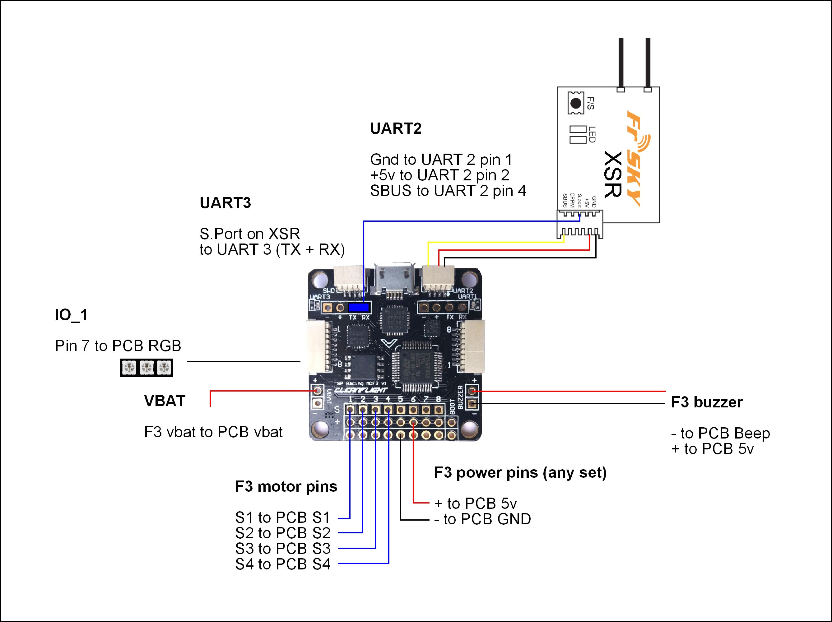 how to connect sp racing f3 flight controller to sbus and smart port sp racing f3 drone wiring