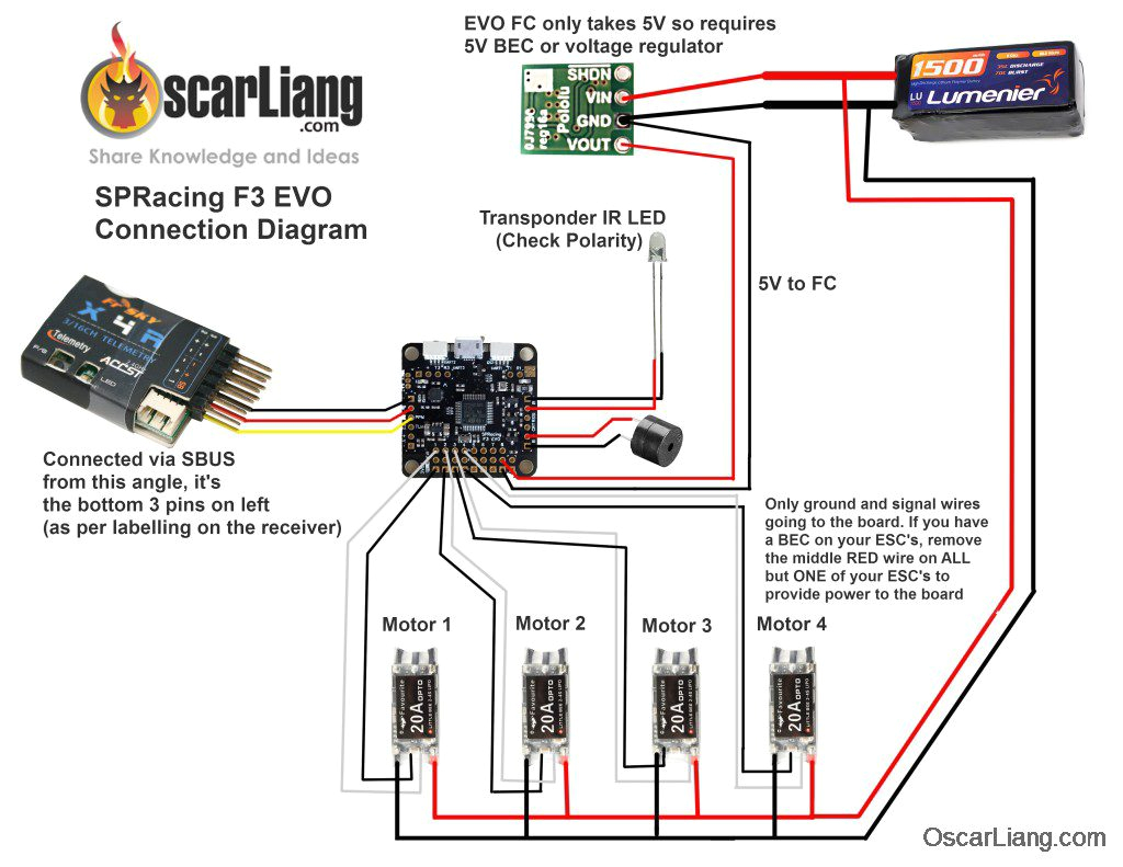 sp racing f3 drone wiring wiring diagrams for sp racing f3 drone wiring