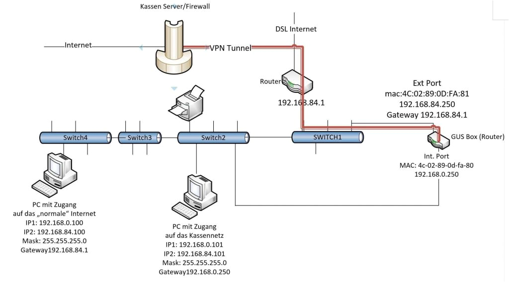 xpdf wiring diagram