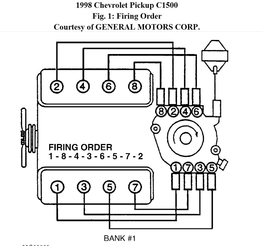 backfiring distributor wiring diagram 350 5 7l 2wd c1500is 350 wiring diagram 14