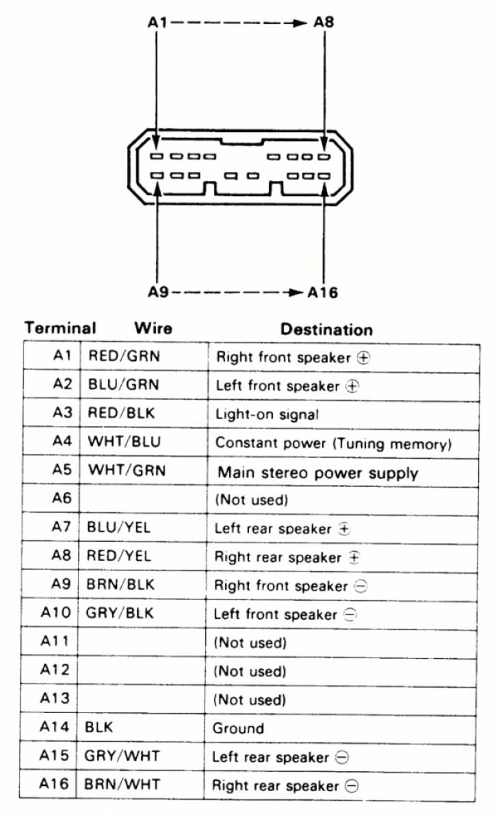 1993 honda accord radio wiring diagram wiring diagram note 1993 honda accord speaker wiring