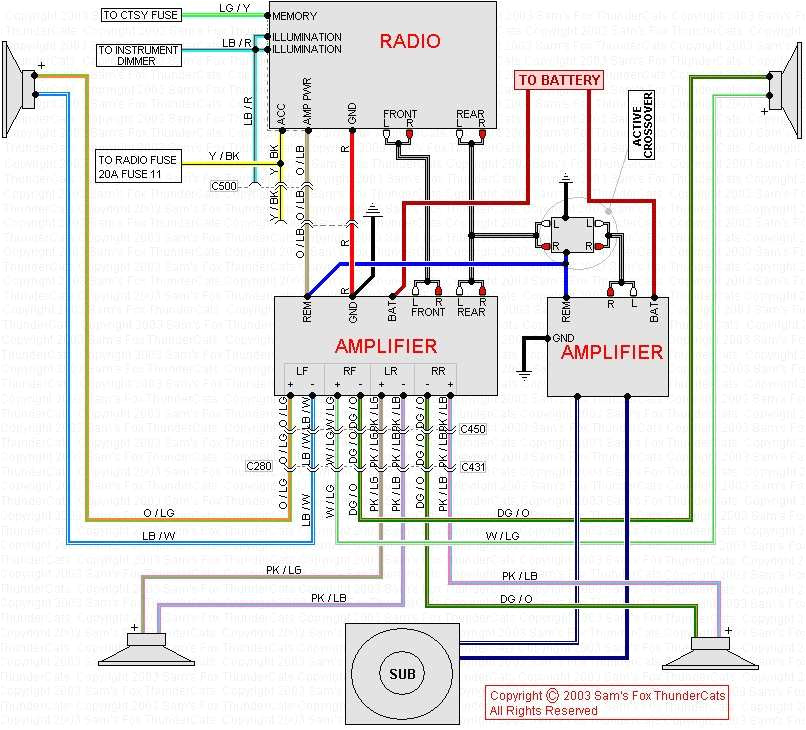 car audio wiring diagram inspirational 3 speaker wiring diagram inspirational jcb 3 0d 4 4 3 5d 4 4 stock of car audio wiring diagram jpg