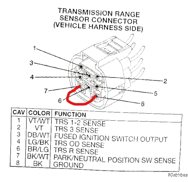 4l60e transmission wiring plug diagram transmission wiring diagram inspirational speed sensor wiring diagram simple guide about