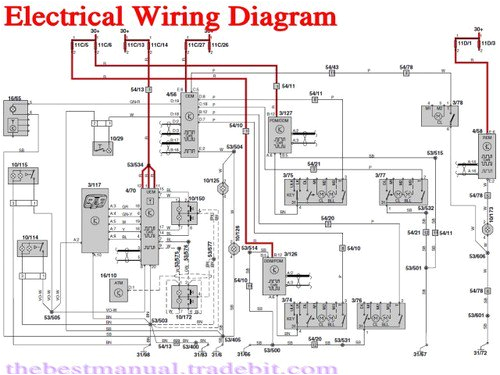 volvo fm truck electrical wiring diagram manual instant download wiring diagram manual b200 pay for volvo
