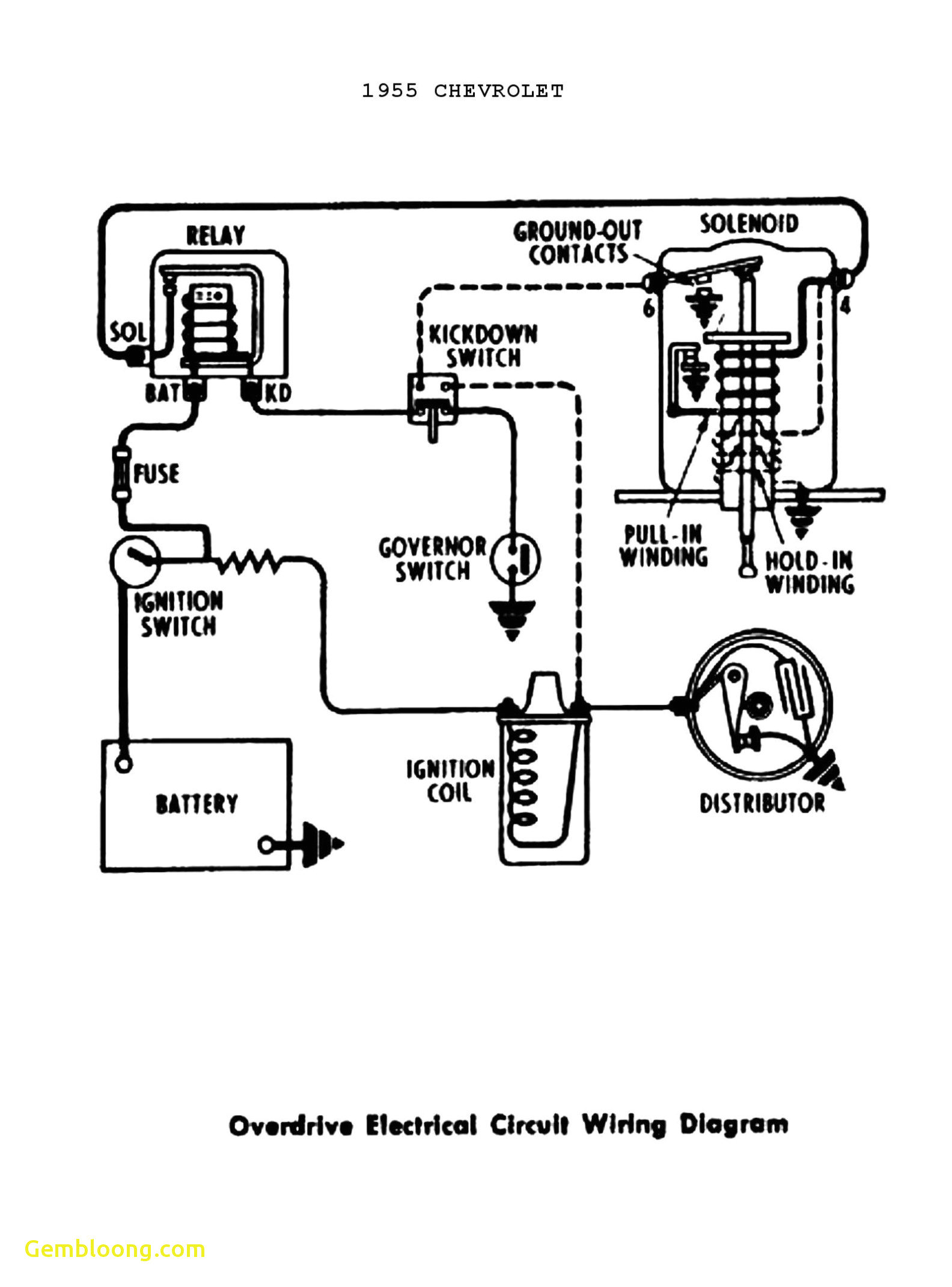 1999 honda civic wiring diagram caroldoey wiring diagram center wiring diagram for commercial garage door opener caroldoey source dura glide stanley