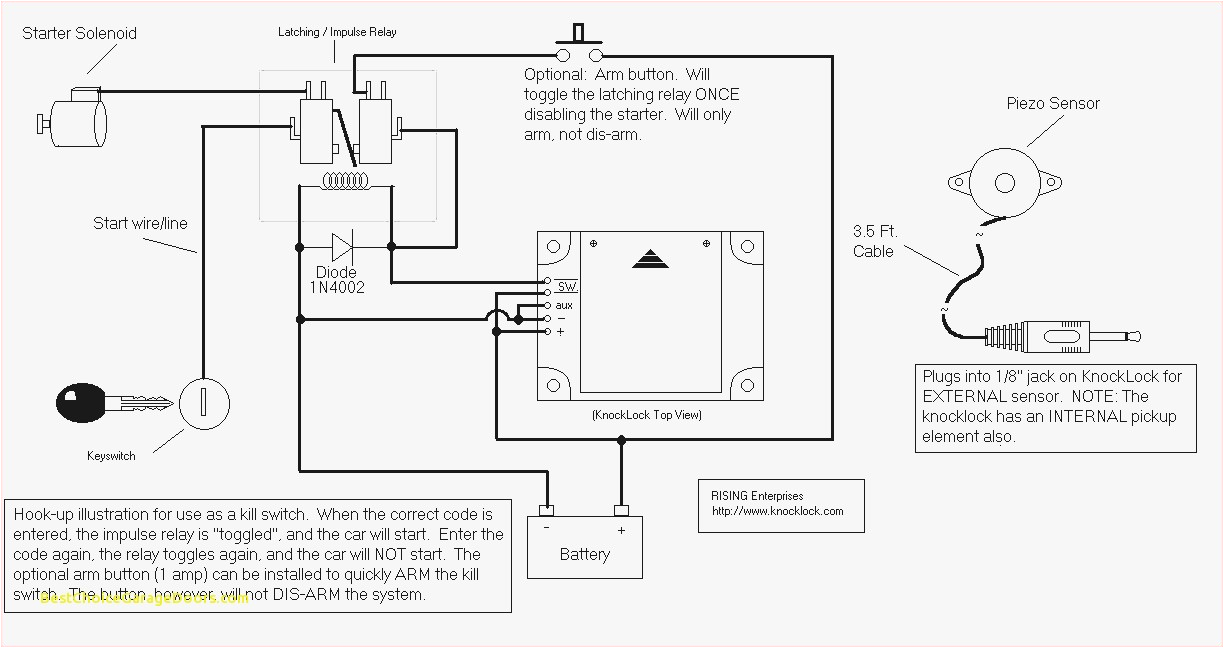 stanley gate opener wiring diagram best of stanley motor wiring diagram explained wiring diagrams
