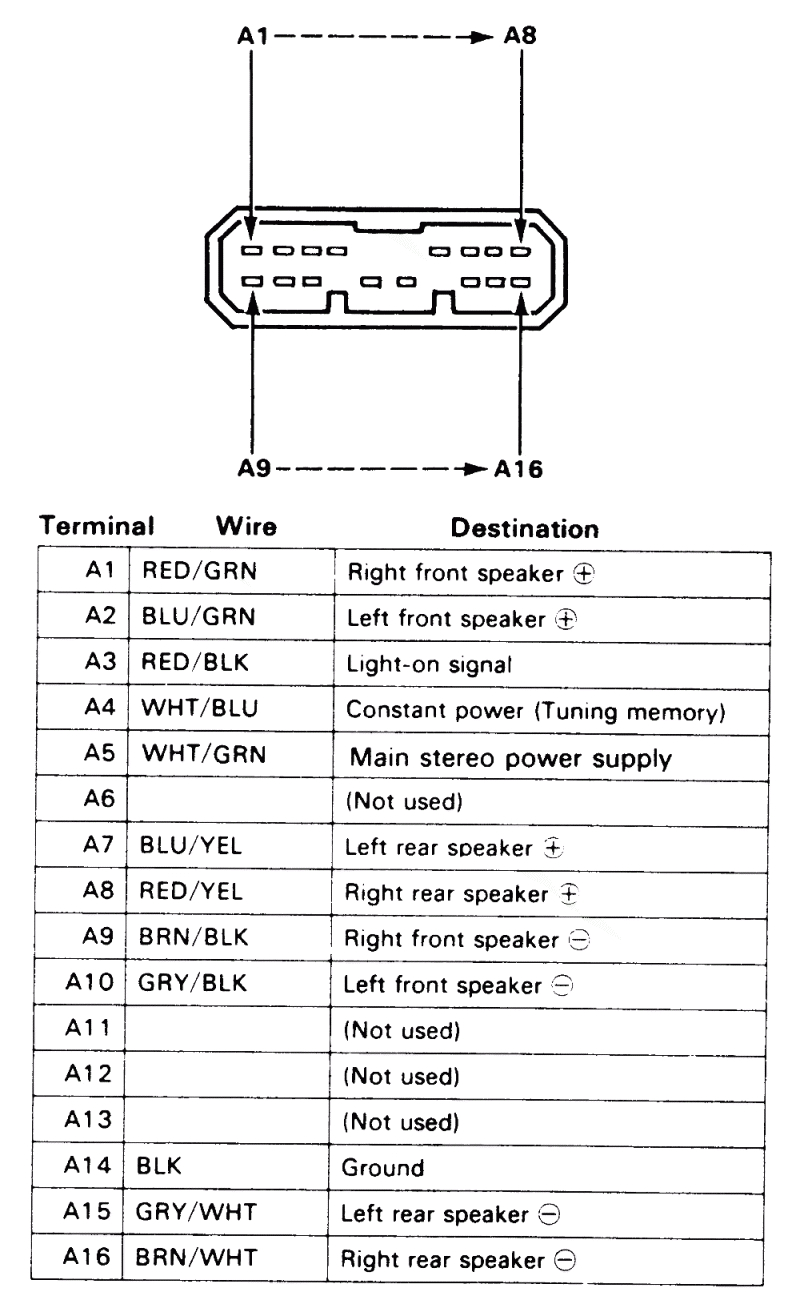 boat radio wiring diagram