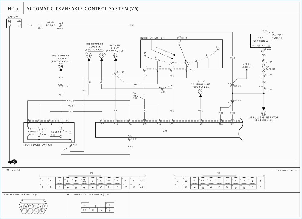 subaru headlight wiring diagram luxury range rover vogue td6 3 0d l322 engine wiring harness loom