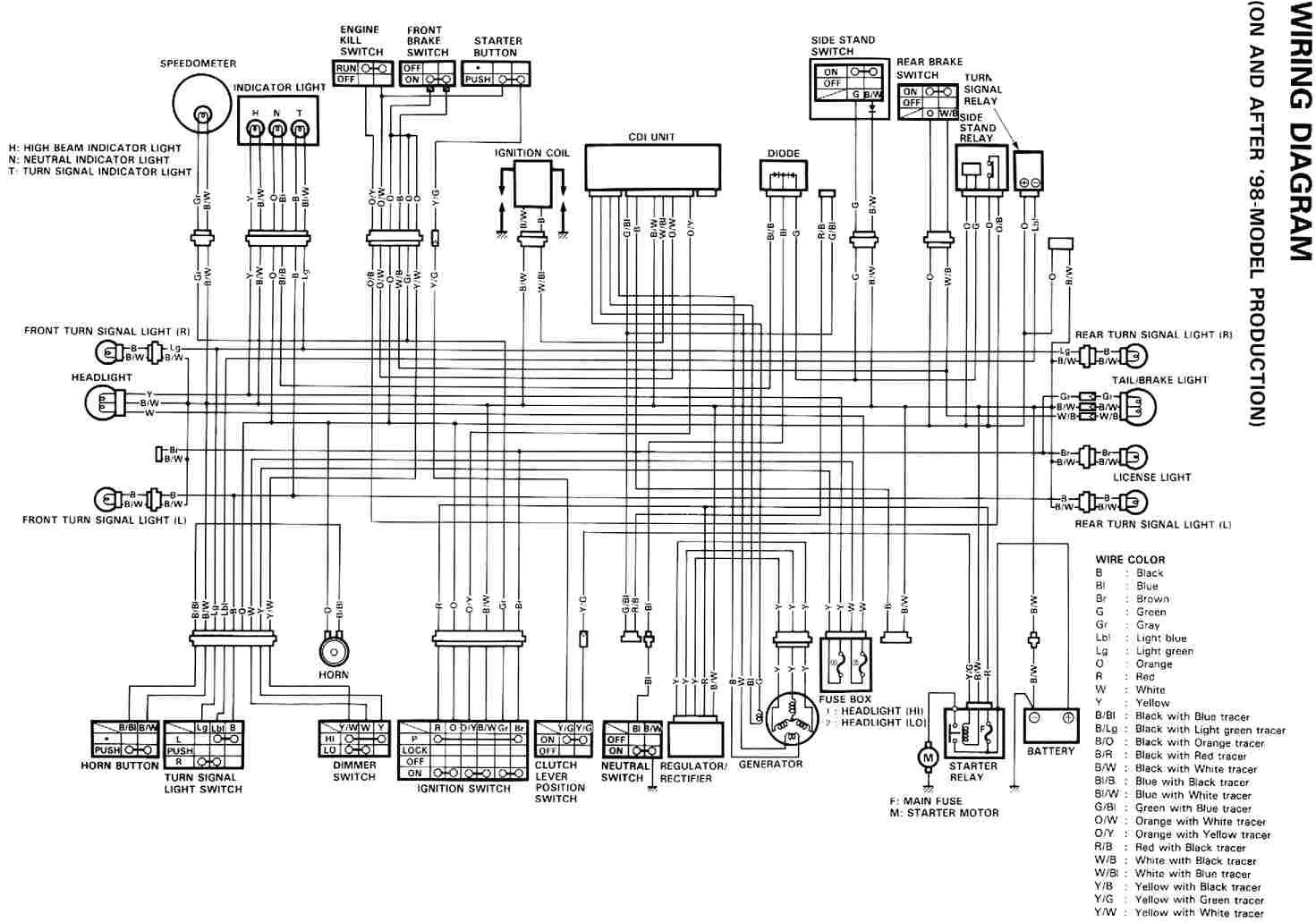 1994 wr 250 wiring diagram