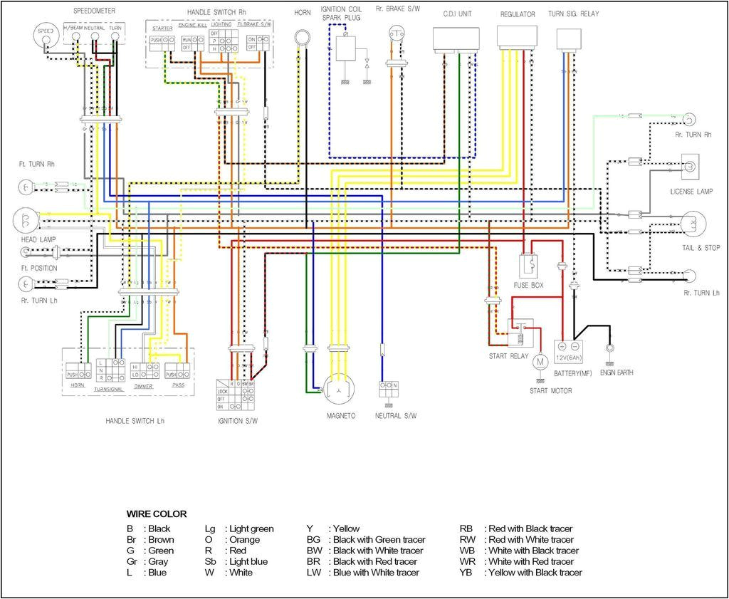 dorable suzuki bandit wiring diagram ideas extraordinary dr350 jpg