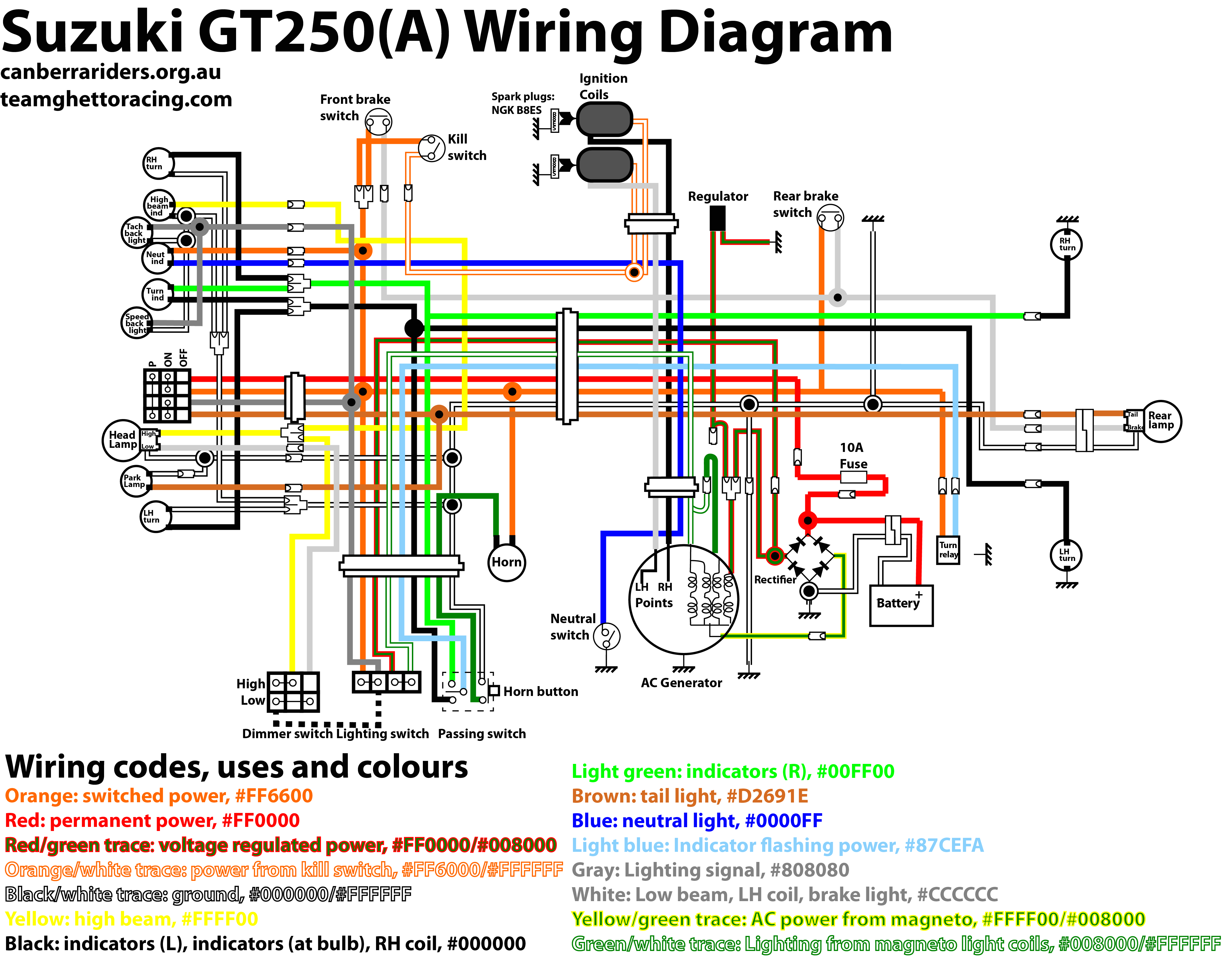 wiring diagram of suzuki multicab wiring diagram suzuki carry wiring diagram pdf suzuki multicab wiring diagram