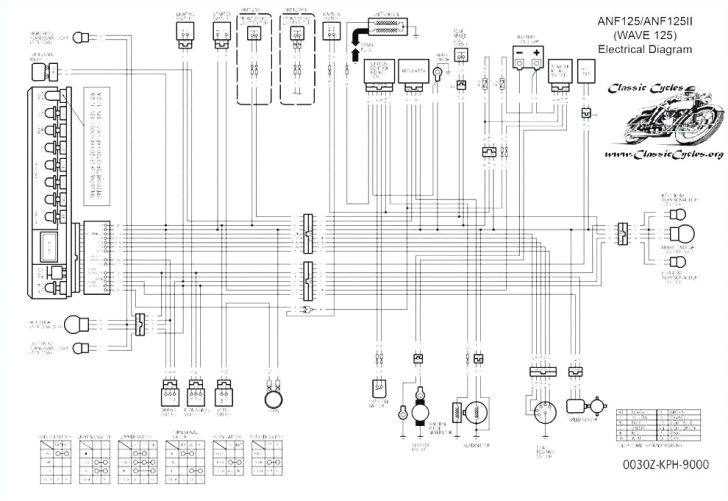 suzuki gn400 wiring diagram 1981 1980 house electrical simple diagrams circuit for wir 728x501 jpg