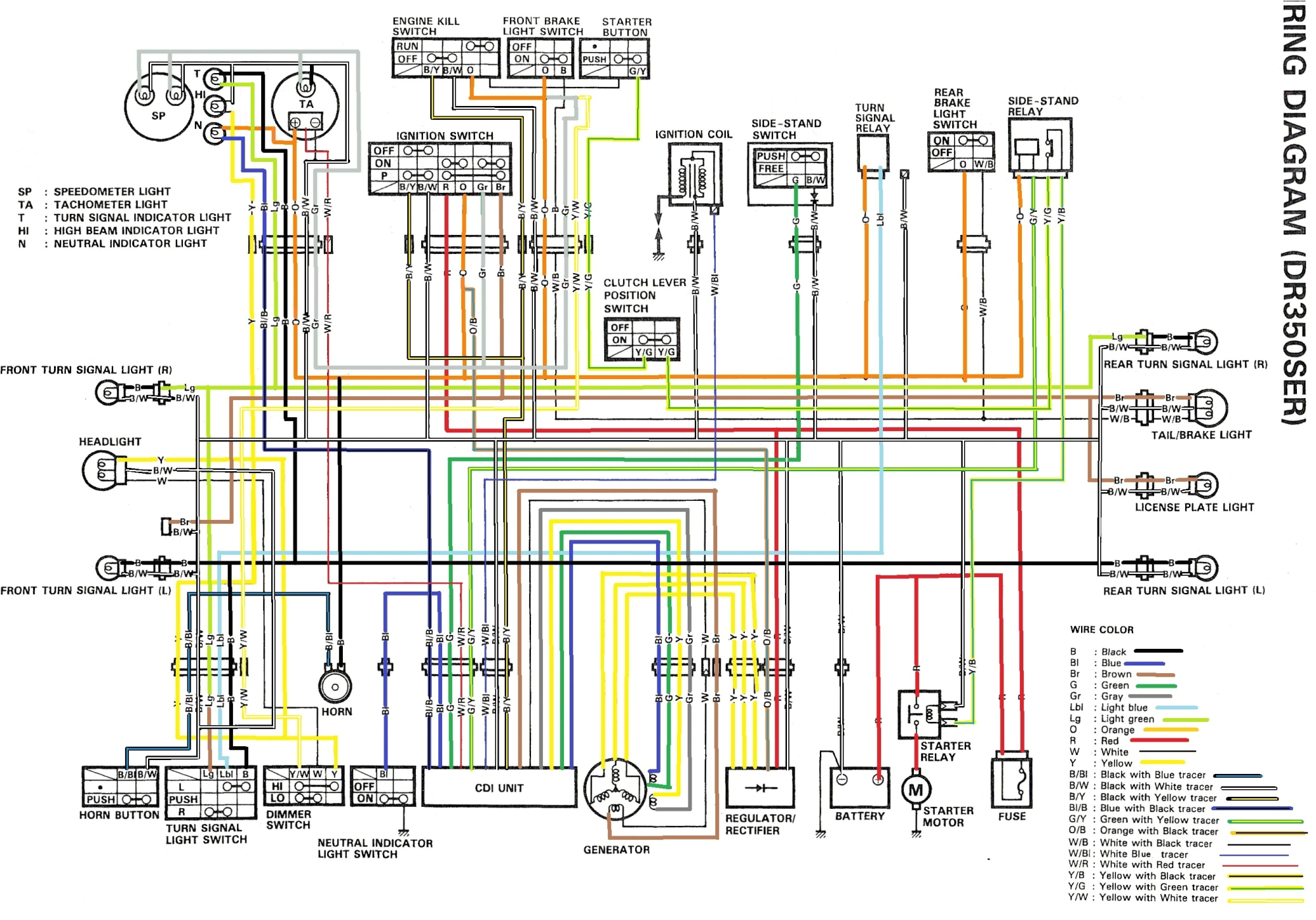 wiring diagram dr350 se 1994 color png