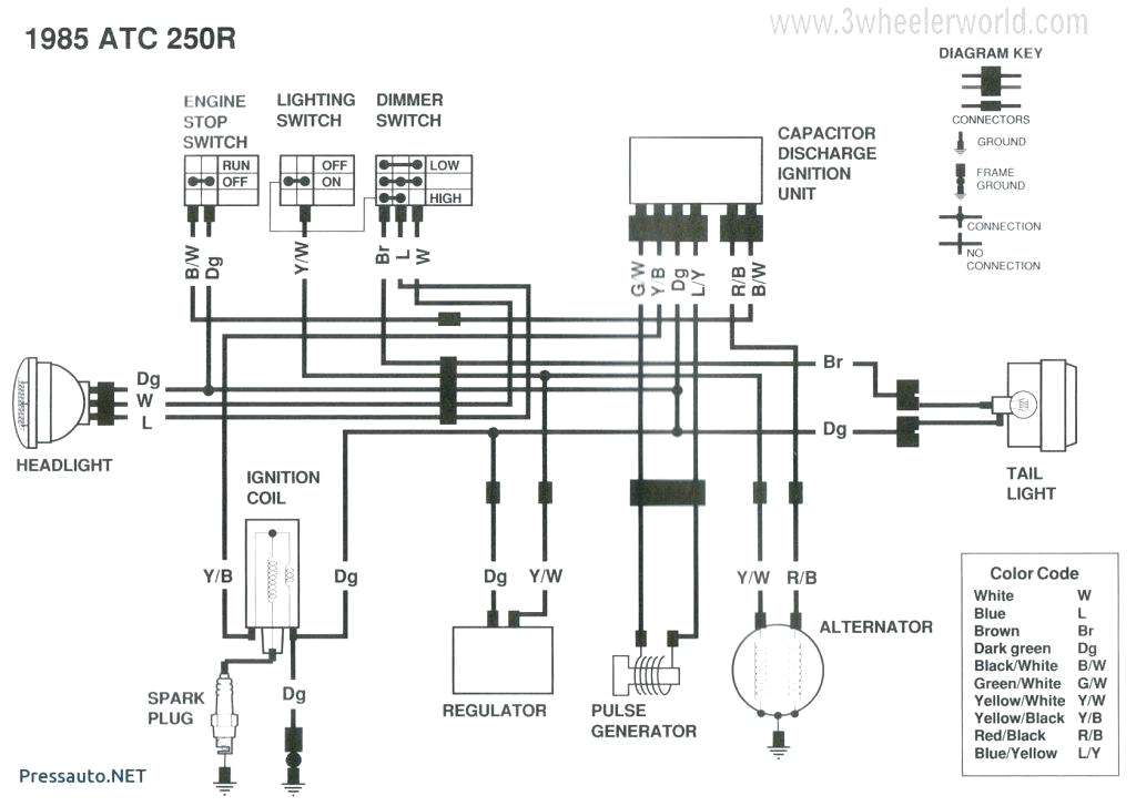 1985 suzuki quadrunner 250 wiring diagram 1994 1992 parts diagrams schematics o jpg