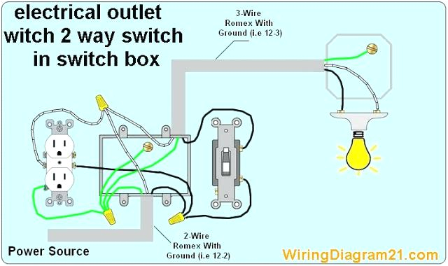 wiring a light switch with an outlet data schematic diagram wiring how do i wire a switched outlet with the switch downstream