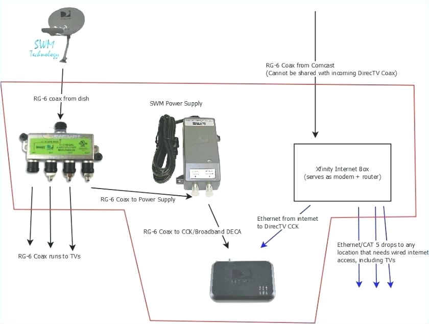 directv swm 5 lnb dish wiring diagram com jpg