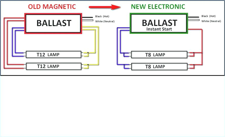t8 ballast wiring diagram wiring diagram post tridonic t8 ballast wiring diagram ballast wiring diagram t8