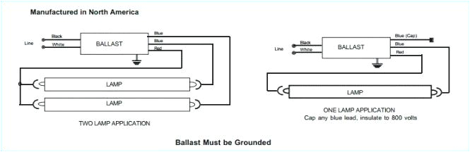 ge t8 ballast wiring wiring diagram schematic ge t8 electronic ballast wiring schematic wiring diagram view