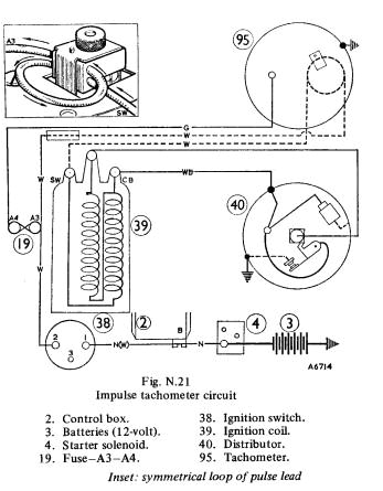 73 mgb tach wire to ignition switch mgb gt forum mg mgb tachometer wiring diagram mgb tach wiring diagram