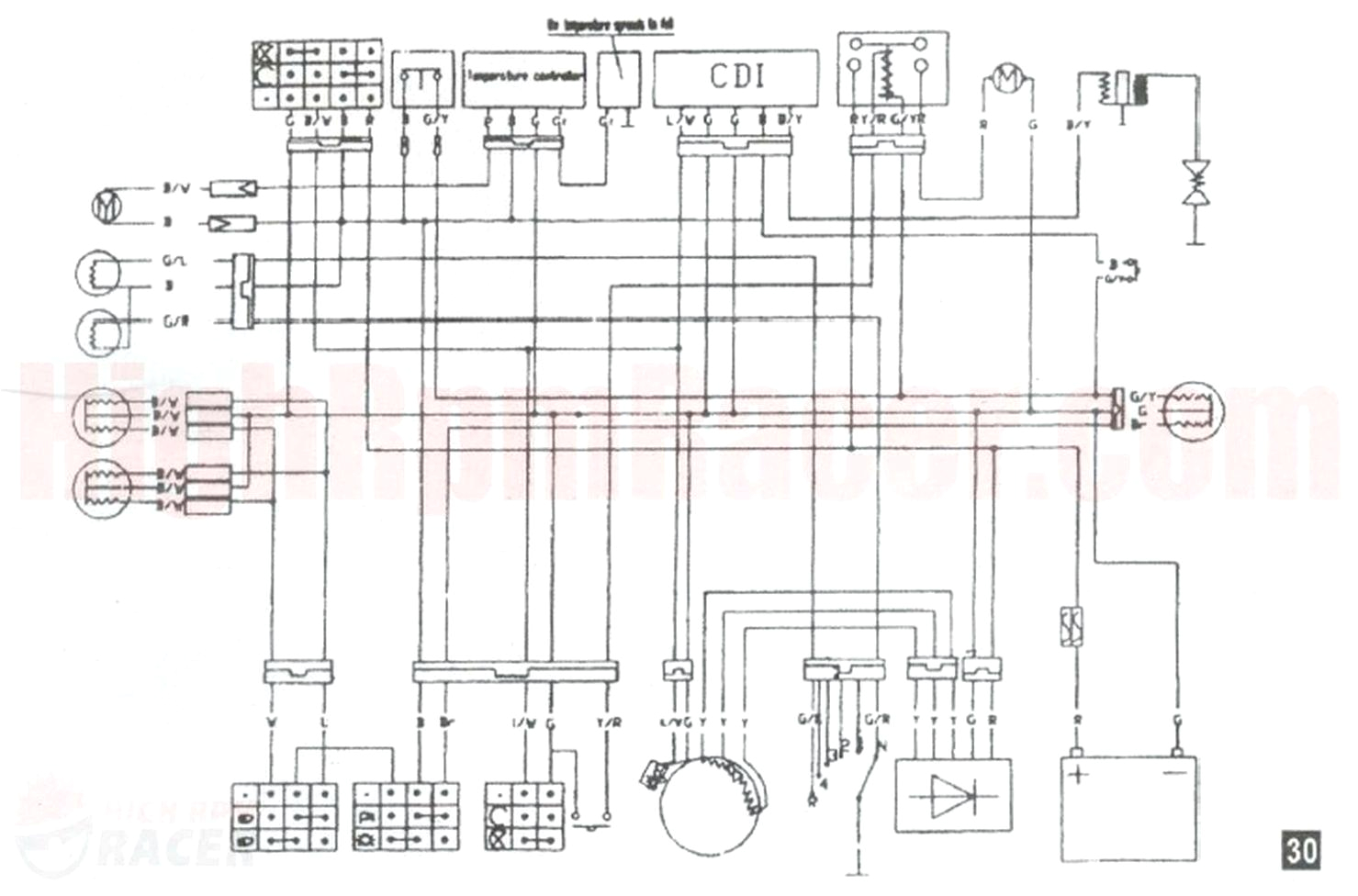 tao 125 wiring diagram book diagram schematao wiring diagram blog wiring diagram tao tao 125 atv