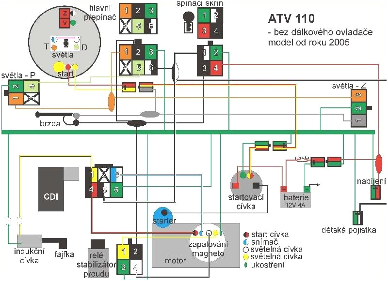 straight wiring 50cc atv wiring diagram srcons tao tao atv wiring diagram