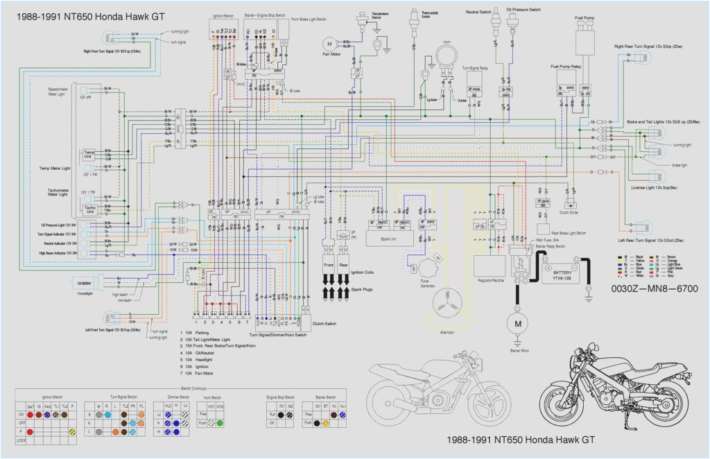 taotao 110cc atv wiring diagram lovely taotao 125cc wiring diagram explained wiring diagrams