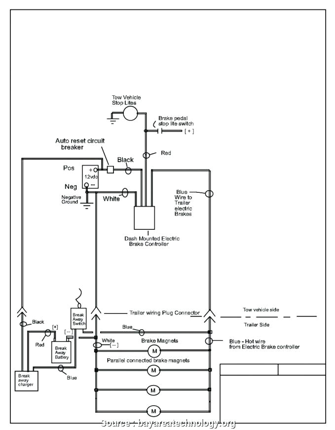tekonsha voyager brake control wiring diagram envoy brake control wiring diagram best part of wiring envoy
