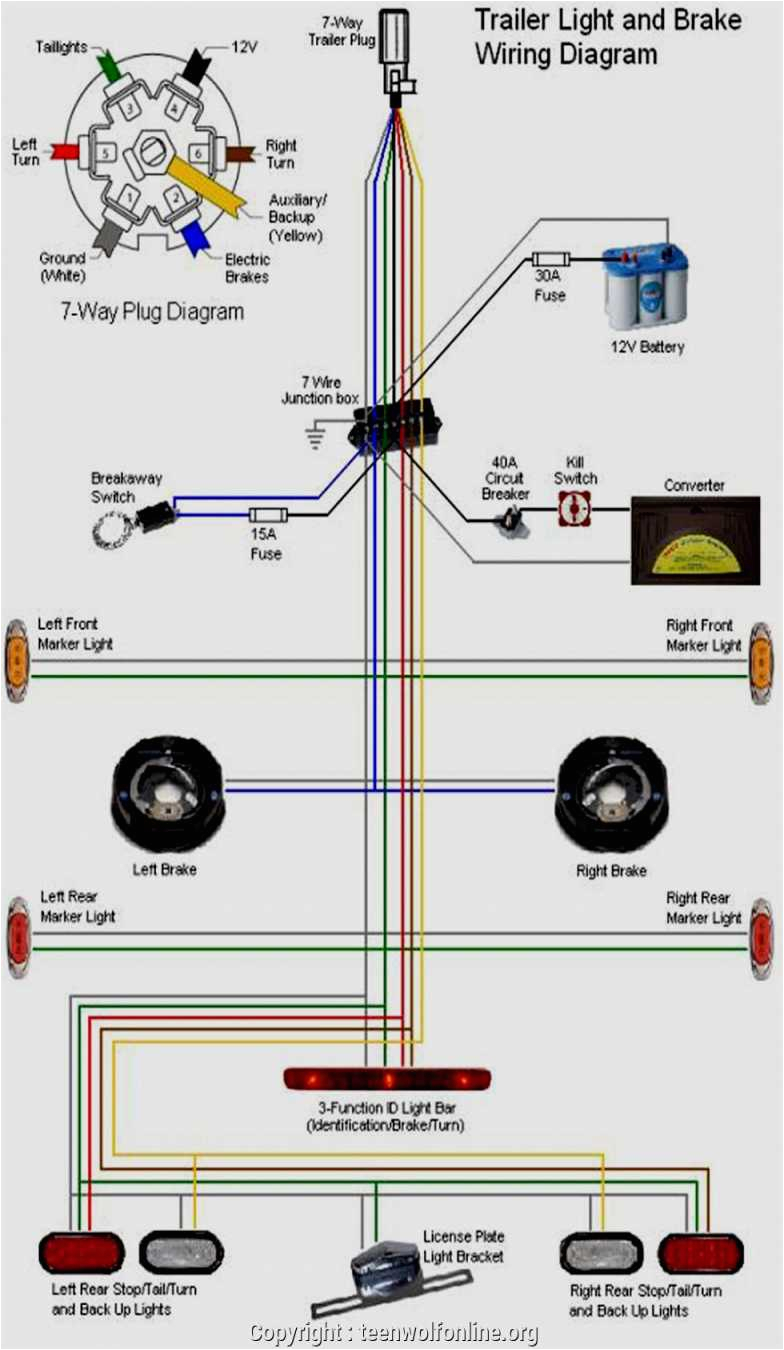 wiring diagram for trailer breakaway system wiring diagram files curt trailer brake controller wiring diagram curt trailer breakaway wiring diagram