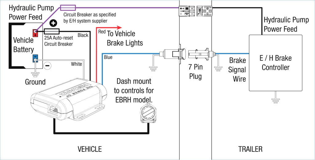 prodigy brake controller wiring diagram best of tekonsha primus iq brake controller wiring diagram of prodigy brake controller wiring diagram jpg