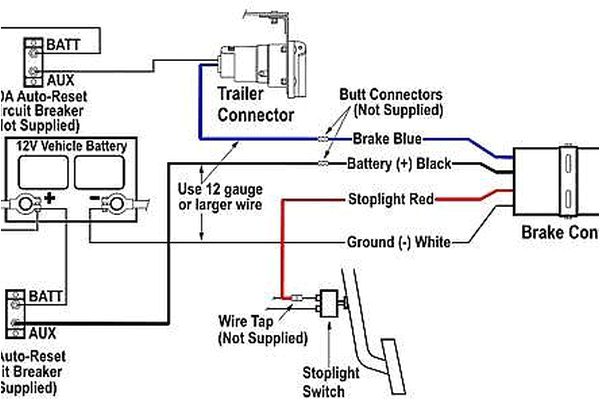 install electric brake controller 800x800 jpg