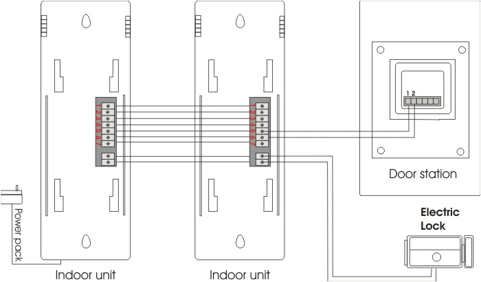 intercom wiring forum wiring diagram page4 wire intercom wiring instruction diagram wiring diagram intercom wiring forum