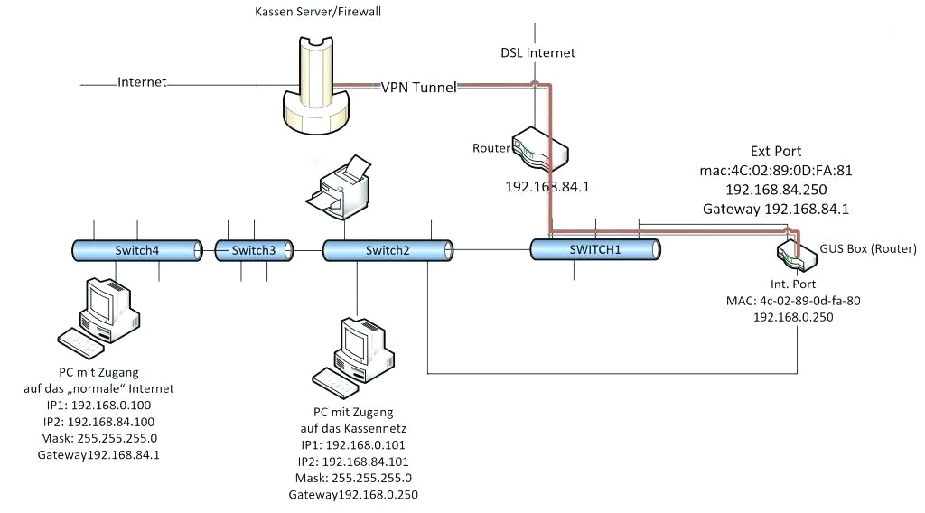 security alarm wiring diagram house alarm wiring diagram wiring schematic wiring diagram also co intrusion catalogue