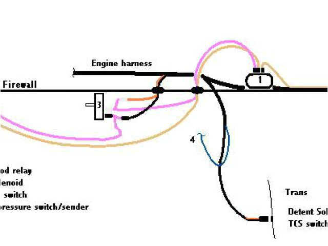 th400 kickdown wiring diagram elegant th400 wiring diagram schematic wiring diagram wiring diagram